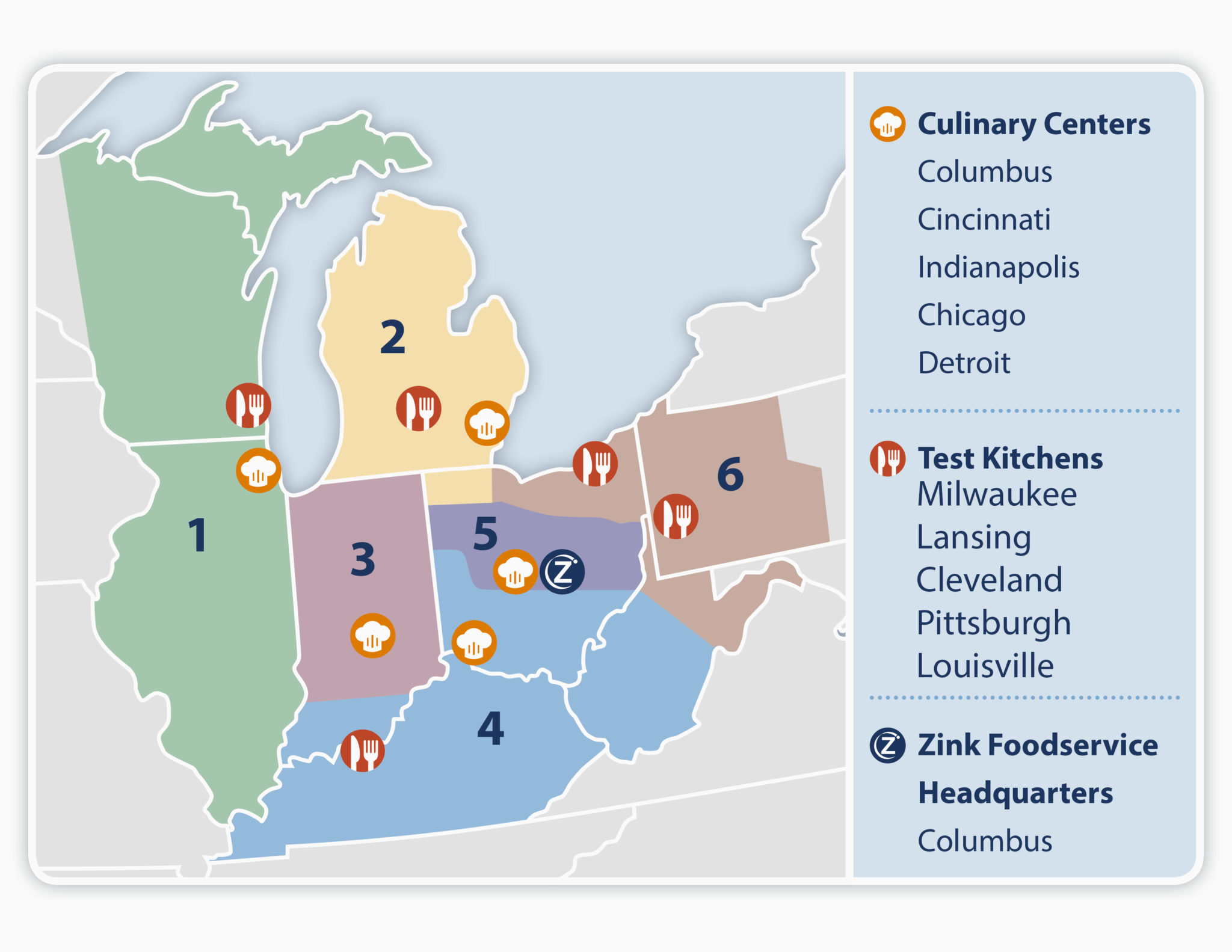 Contact Us Zink Foodservice